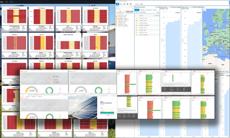 GBC_servis_monitoring